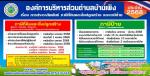 การชำระภาษีที่ดินและสิ่งปลูกสร้าง ประจำปี 2568